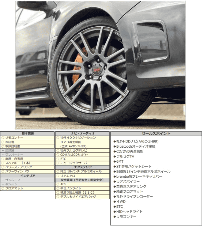 24 スバル インプレッサ ＷＲＸ ＳＴｉ スペックＣ03