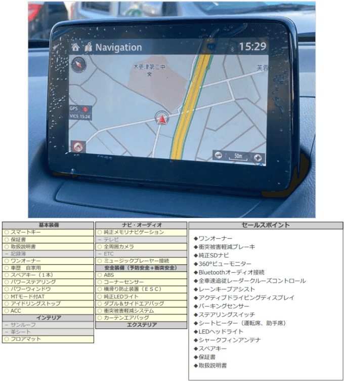 R03 マツダ マツダ２ １５ＳプロアクティブスマートEDⅡ03