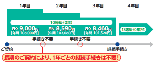 「ほけろん」のご紹介！！04