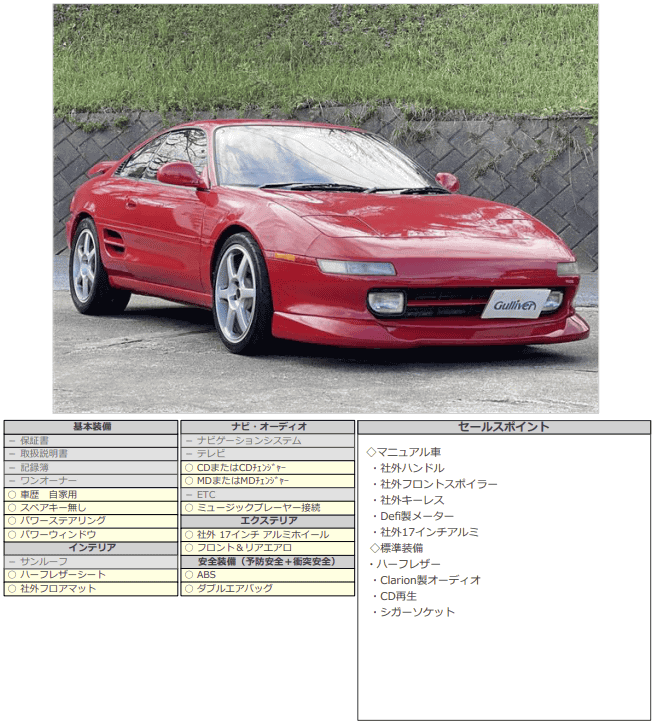 H06 トヨタ ＭＲ２ ＧＴ03