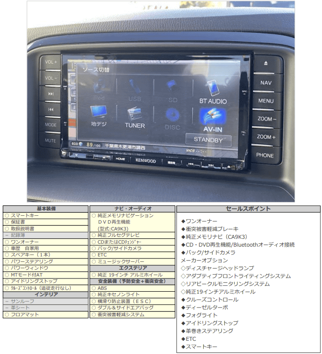 H26 マツダ ＣＸ－５ ＸＤ03