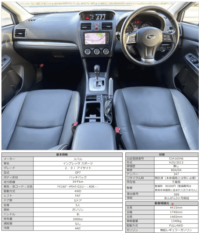 H25 スバル インプレッサ スポーツ ２．０ｉ アイサイト02