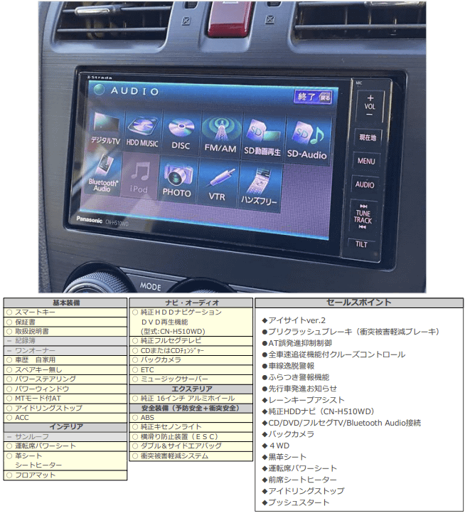 H25 スバル インプレッサ スポーツ ２．０ｉ アイサイト03