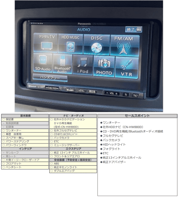 H21 ダイハツ アトレー ワゴン カスタム ターボ ＲＳ03