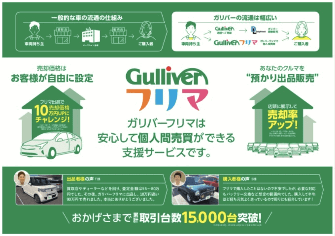 【買取だけじゃない！？】ガリバーが提案する新しいカタチ！01