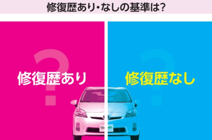 ★「中古車って怖い！」それはなぜ？★02