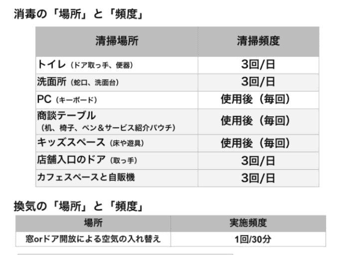 新型コロナウイルス 対策に関して02