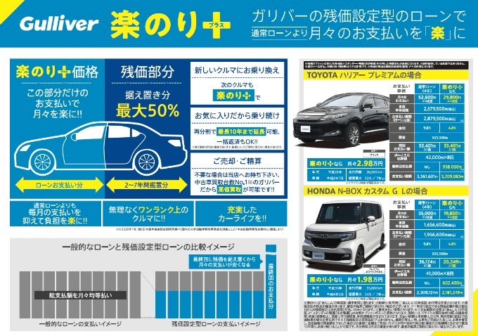 ☆ローンの新プラン【楽のりプラス】☆ お問い合わせはこちらまで 0294-28-721102