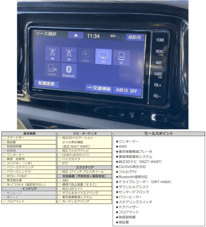 H31 トヨタ ハイラックス Ｚ03