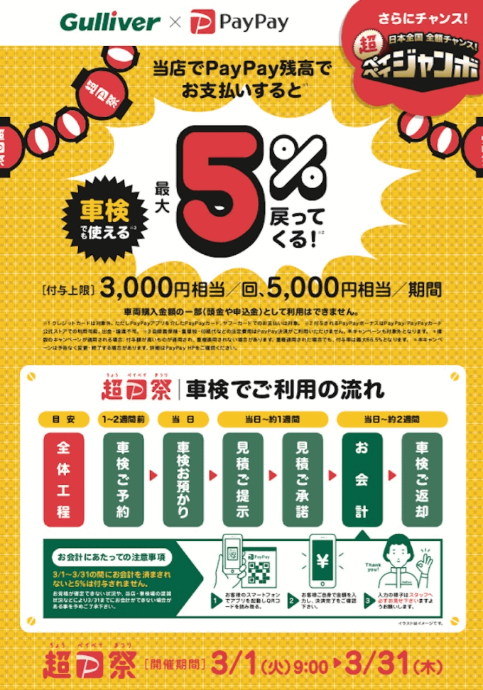 ☆ガリバーでもPayPay支払いが出来るようになりました！☆ 02