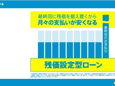 多様なお支払い方法のご案内です♫05