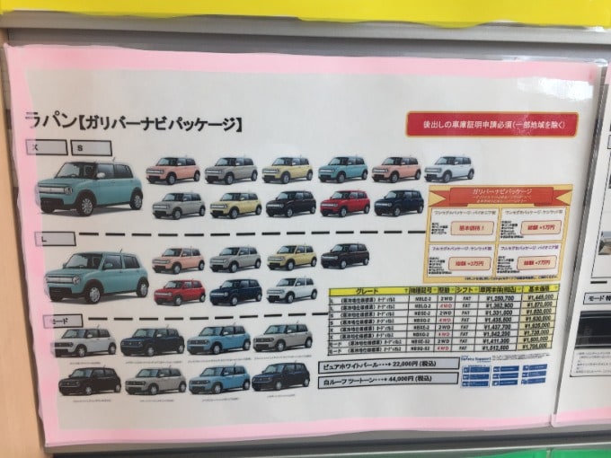 ガリバーで新車も買えちゃいます！02