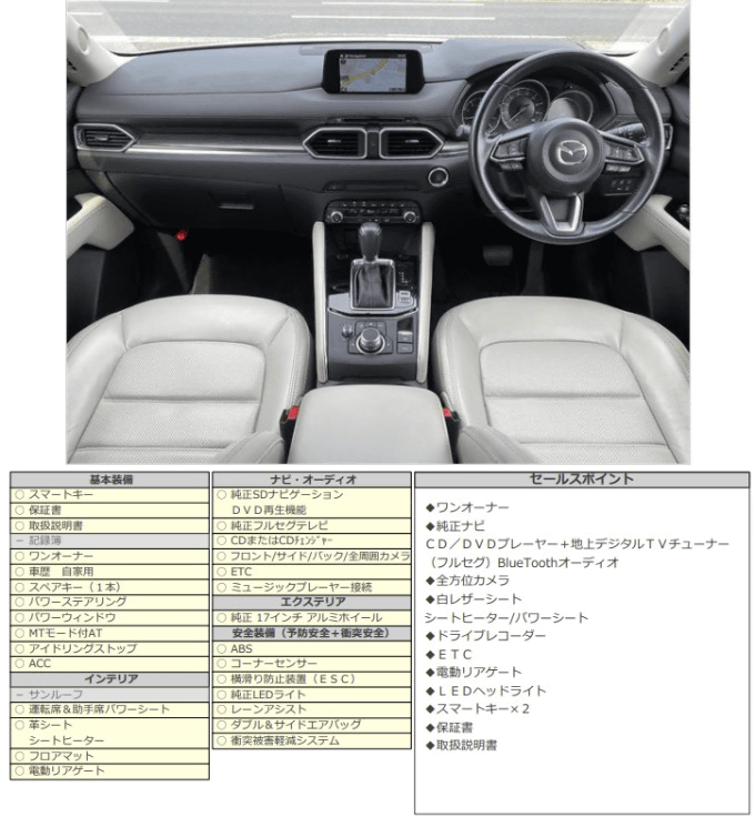 H31 マツダ ＣＸ－５ ２５Ｔ Ｌパッケージ03