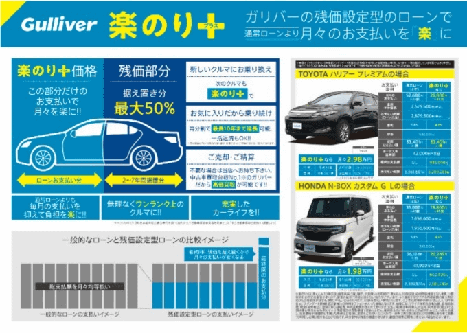 山口が紹介する車名の由来を知って博士になろう！のコーナー03