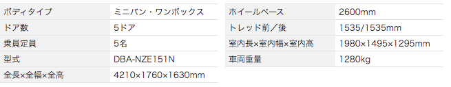 新着買取車両　入荷情報！！！03