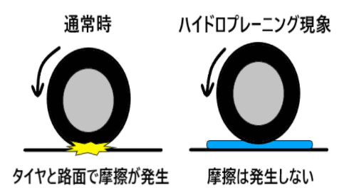 運転にはご注意を！！02