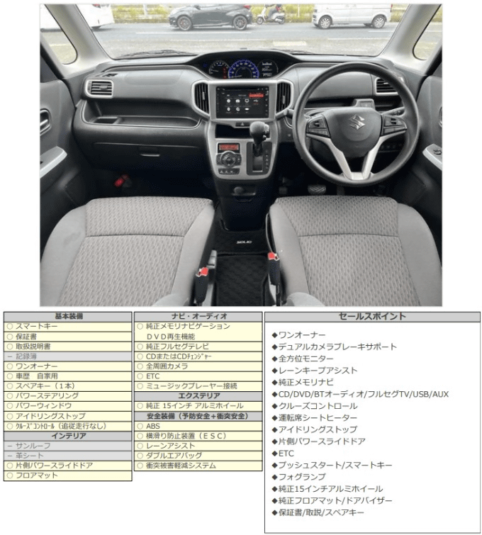 H29 スズキ ソリオ ＨＶ ＭＸ Ｄカメラ ブレーキＳ03