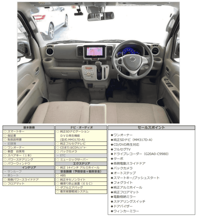 H.30 日産 NV100クリッパーリオ　G03