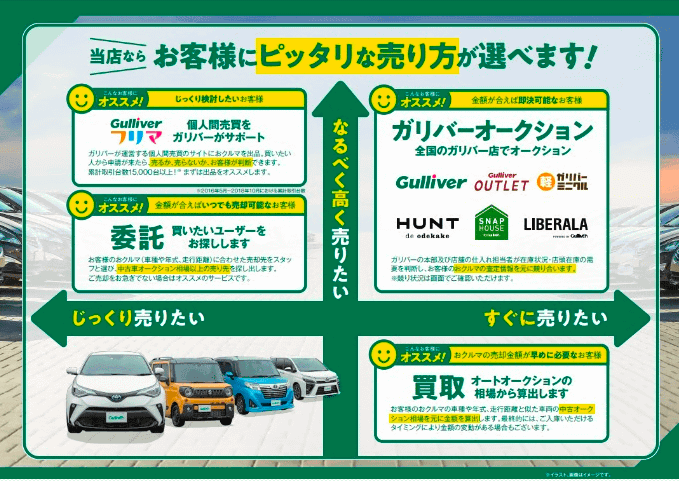 お車の無料査定実施中！！！02