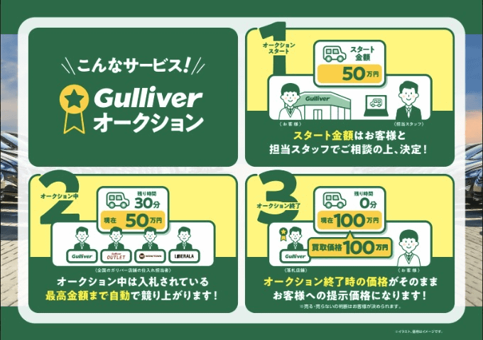 買取強化中です！！01