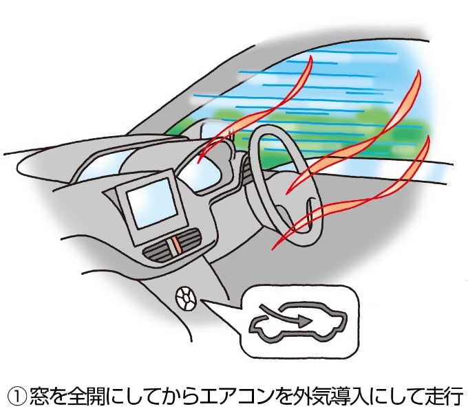 車内温度を素早く下げる方法02