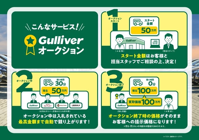 ワクワクしながらお車売却しませんか01