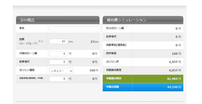 ガソリン高騰がきになりませんか？？04