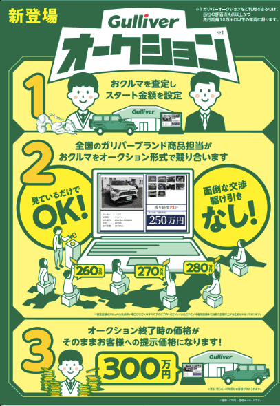 面倒な駆け引きなし！高価取引は絶対ガリバーオークション！！01