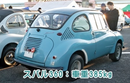 車の豆知識01