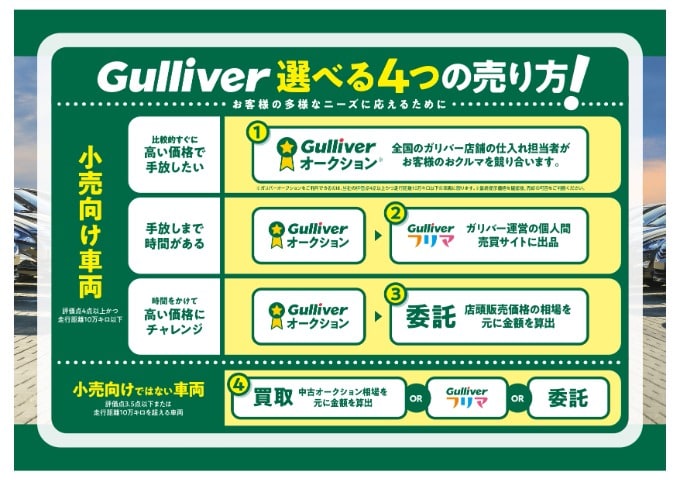 お客様の希望に合わせた買取手法で高額買取目指しませんか？01