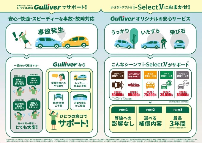 i-Select.Vのご紹介です！！！01