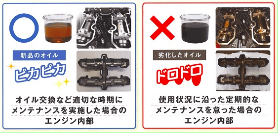 ★★★オイル交換の重要性★★★01