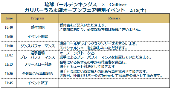 琉球ゴールデンキングススペシャルイベントのお知らせ☆02