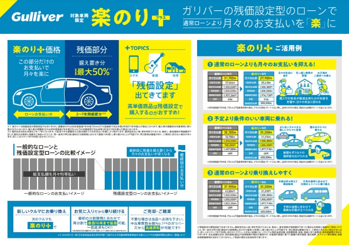 ガリバー富田店！月々の支払いを抑える楽のり＋♪٩(๑´3｀๑)۶01