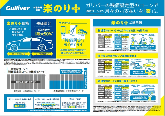 ガリバー富田店！月々の支払いの負担を減らす！楽のり+(*´∀｀*)01