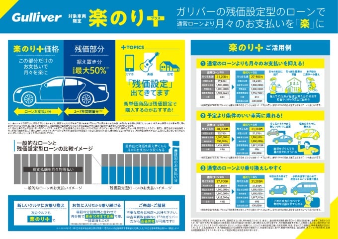 楽乗りって知ってますか⁉01