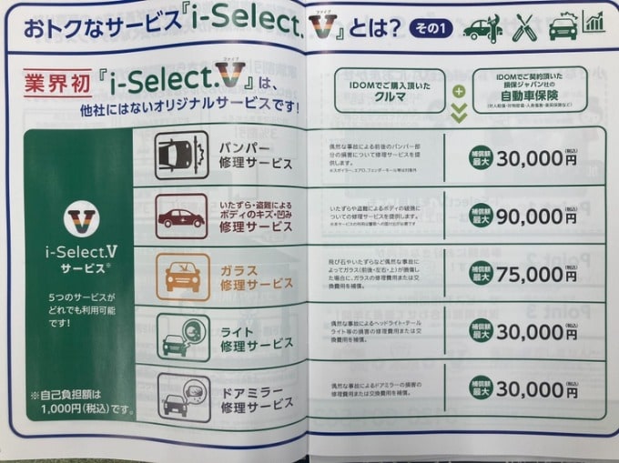 i-select.Vについて01