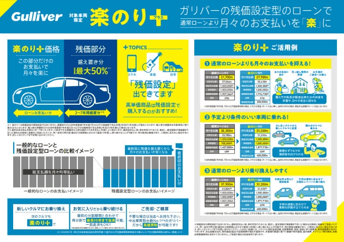 ガリバー富田店！楽のり＋(プラス)01