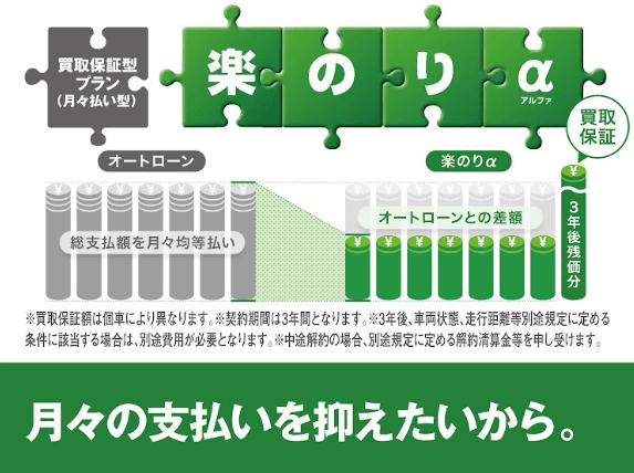 ☆★色々なお支払いが選べます★☆01