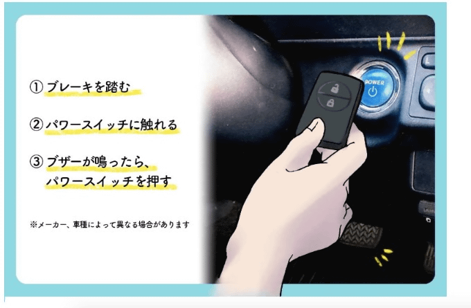 スマートキーを電池交換しても反応しない時の原因6つと対処法04