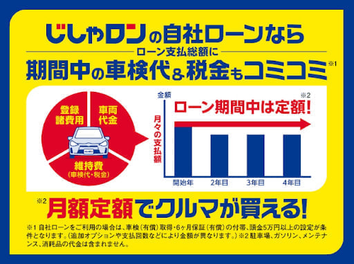 コミコミの支払いしやすい設定です！自社ローンを検討しているならじしゃロンへ！！01