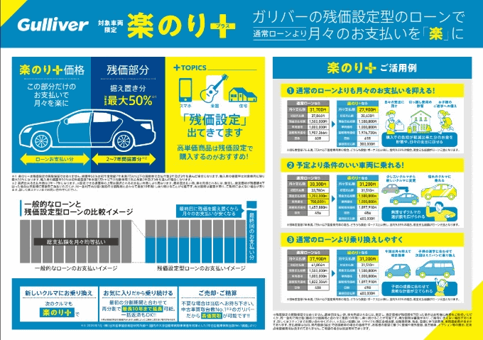 【楽ノリ＋】月々のお支払いを『楽』に！01