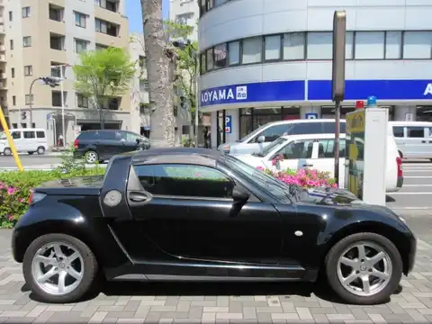 カタログ画像：スマートロードスター （SMART ROADSTER） リミテッド 2006年3月 GH-452434 700cc ジャックブラック 燃費18.4km / l 外装