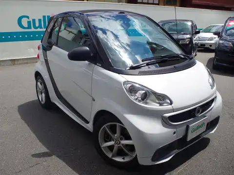 カタログ画像：スマートフォーツーカブリオ （SMART FORTWO CABRIO） ターボ 2013年5月 CBA-451432 1000cc クリスタルホワイト 燃費18.0km / l メイン（その他）