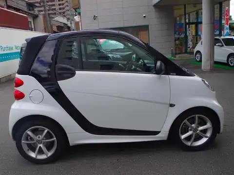 カタログ画像：スマートフォーツーカブリオ （SMART FORTWO CABRIO） ターボ 2013年5月 CBA-451432 1000cc クリスタルホワイト 燃費18.0km / l 外装