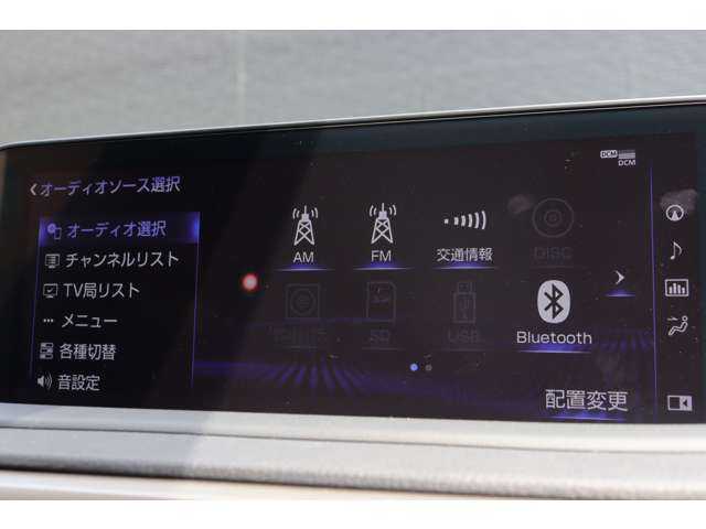レクサス ＲＸ 450h Fスポーツ 大分県 2021(令3)年 3.1万km ホワイトノーヴァガラスフレーク レクサスセーフティシステム＋/・アダプティブクルーズコントロール/・レーンキープアシスト/黒革/・シートヒーター/・エアシート/純正ナビ/・地デジ/・全方位カメラ/・Bluetooth/サンルーフ/ヘッドアップディスプレイ/アダプティブハイビームシステム/パワーバックドア/フットオプナー/前後ドラレコ(ZDR016)/純正２０インチアルミホイール/ステアリングスイッチ/ステアヒーター/パドルシフト/ETC