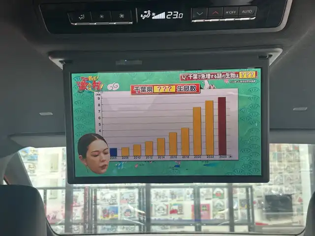トヨタ ヴォクシー ハイブリッド S－Z 千葉県 2023(令5)年 4.4万km アティチュードブラックマイカ 純正10.5インチナビ/(AM FM フルセグTV HDMI CD DVD)/バックカメラ/14インチフリップダウンモニター/衝突被害軽減システム/車線逸脱警報/クルーズコントロール/ハーフレザーシート/両側パワースライドドア/横滑り防止装置/ビルトインETC2.0/LEDヘッドライト/フォグランプ/オートライト/ウィンカーミラー/電動格納ミラー/純正17インチAW/シートヒーター/シートリフター/プッシュスタート/スマートキー/フロアマット/ドアバイザー/取扱説明書
