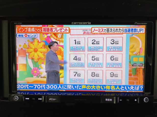 日産 セレナ ハイウェイスターVセレクションⅡ 道央・札幌 2019(令1)年 3.2万km ブリリアントホワイトパール ・４ＷＤ　/エマージェンシーブレーキ　/・社外9インチ　ナビ/・BT/DVD/CD/SD/フルセグTV）　/・アラウンドビューモニター　/・インテリジェントパーキングアシスト　/・両側パワースライドドア　/・クルーズコントロール　/・ＬＥＤオートライト　/・フォグランプ　/・スマートキー/・ETC/・純正AW付スタッドレスタイヤ積込