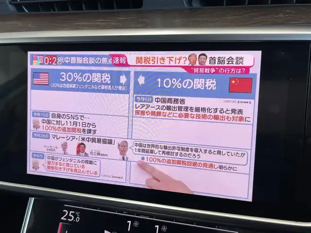アウディ Ａ６ アバント 40TDIクワトロ 山形県 2021(令3)年 3.4万km 黒 純正ナビ/フルセグTV/AppleCarplay/バーチャルコックピット/アダプティブクルーズコントロール/レーンキープアシスト/ブラインドスポットモニター/アンビエントライト/レザーシート/パワーシート/パドルシフト/コーナーセンサー/電動リアゲート/フットオープナー