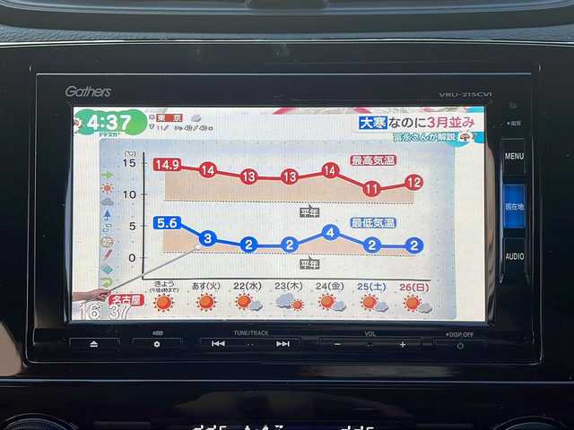 ホンダ ＣＲ－Ｖ